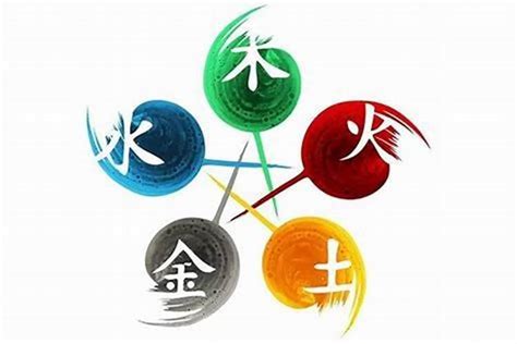 五行属土适合的行业